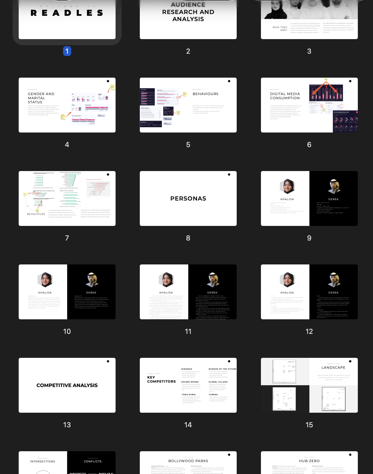 Readles persona document